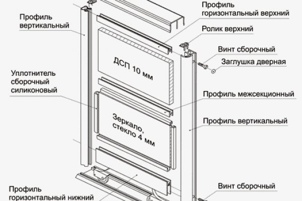 Кракен 16 вход